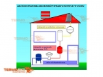 Naczynie przeponowe do instalacji grzewczych C.O., naczynie wzbiorcze firmy AQUASYSTEM 8 L nakręcany_4