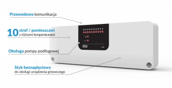 L-10 Tech Przewodowy sterownik zaworów termostatycznych do ogrzewania podłogowego