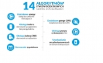 Sterownik do instalacji sterowanie kotła i-2 PLUS TECH obsługa dwóch zaworów_4